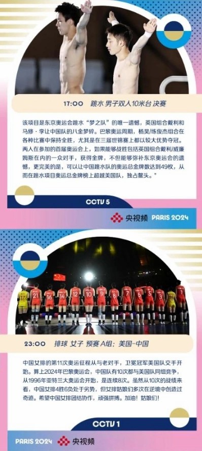 巴黎奥运进入第二天的激烈较量：中国射击男子