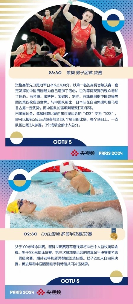 巴黎奥运进入第二天的激烈较量：中国射击男子