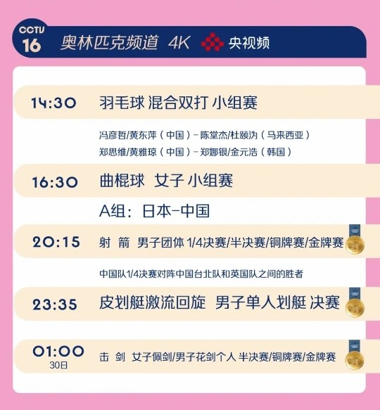 巴黎奥运进入第二天的激烈较量：中国射击男子